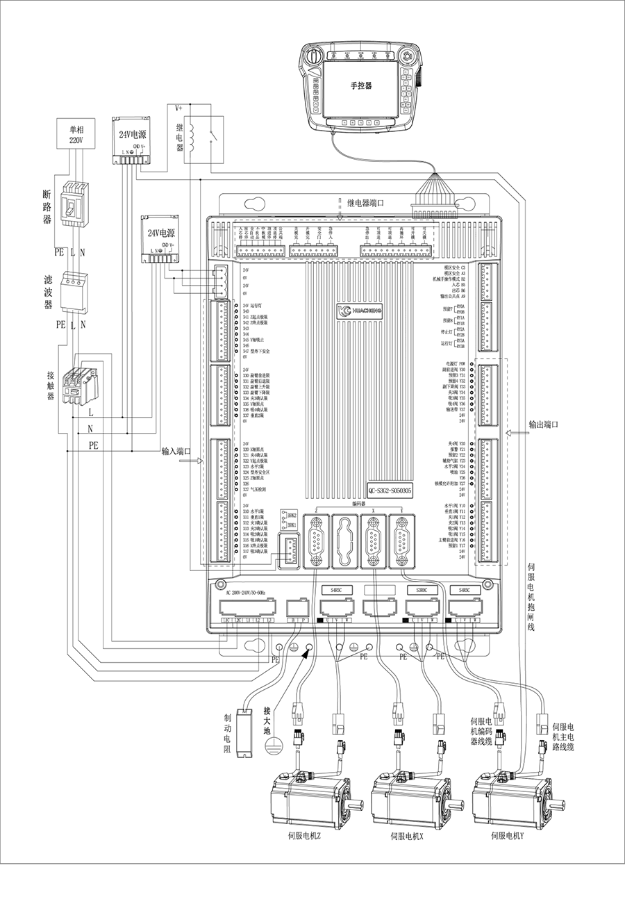 yl34511线路中心注塑機(jī)械手控製係統(tǒng)QC-S3G接線圖