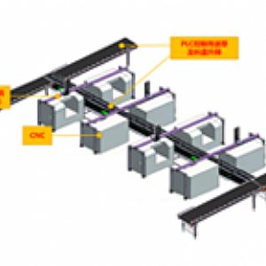 三軸桁架機(jī)械手控製係統(tǒng)解決機(jī)床自動(dòng)化加工方案